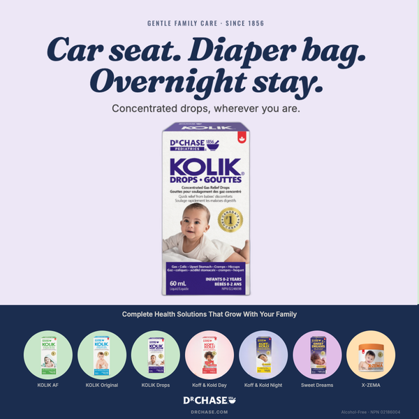 Kolik Gas Relief Drops