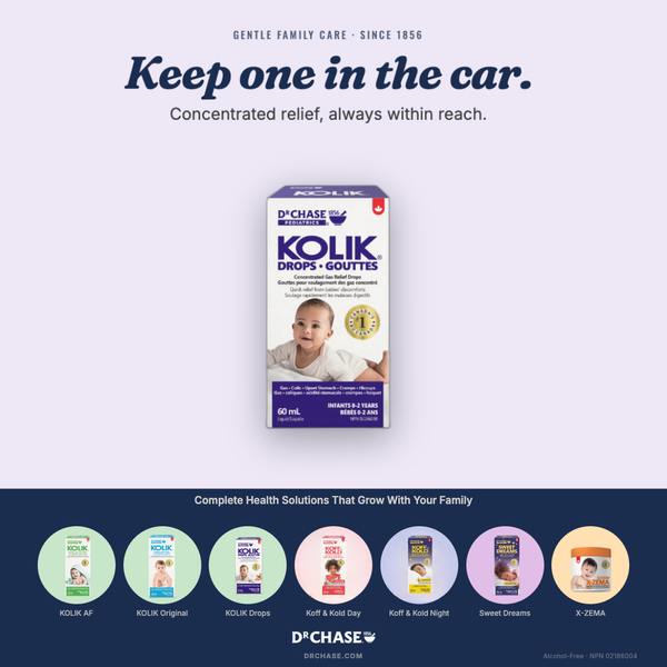 Kolik Gas Relief Drops